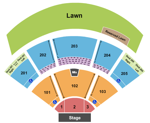 Veterans United Home Loans Amphitheater Virginia Beach Amphitheater Seating Chart